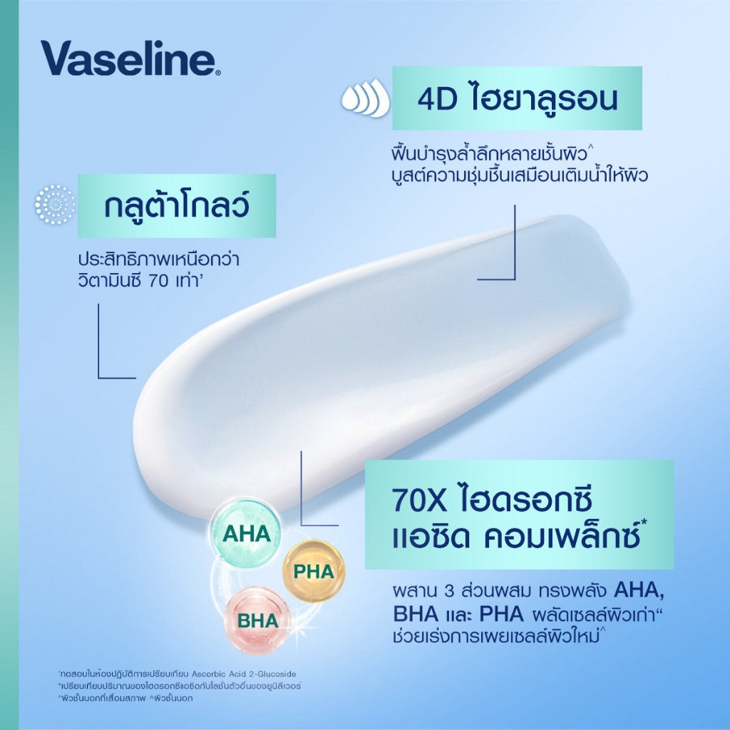 Vaseline Salicylic Acid Skin Renewal Serum 290ml