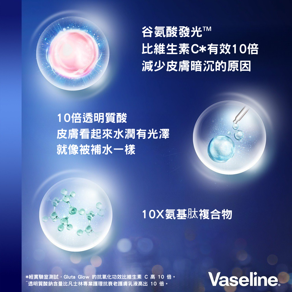 Vaseline Night Repair Serum Lotion 290ml