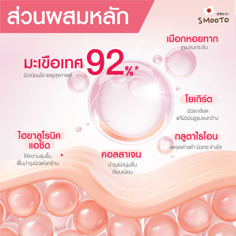 Smooto Tomato Yogurt Plus Whitening Soothing Gel 200g - 番茄乳酪美白舒緩啫喱 200g