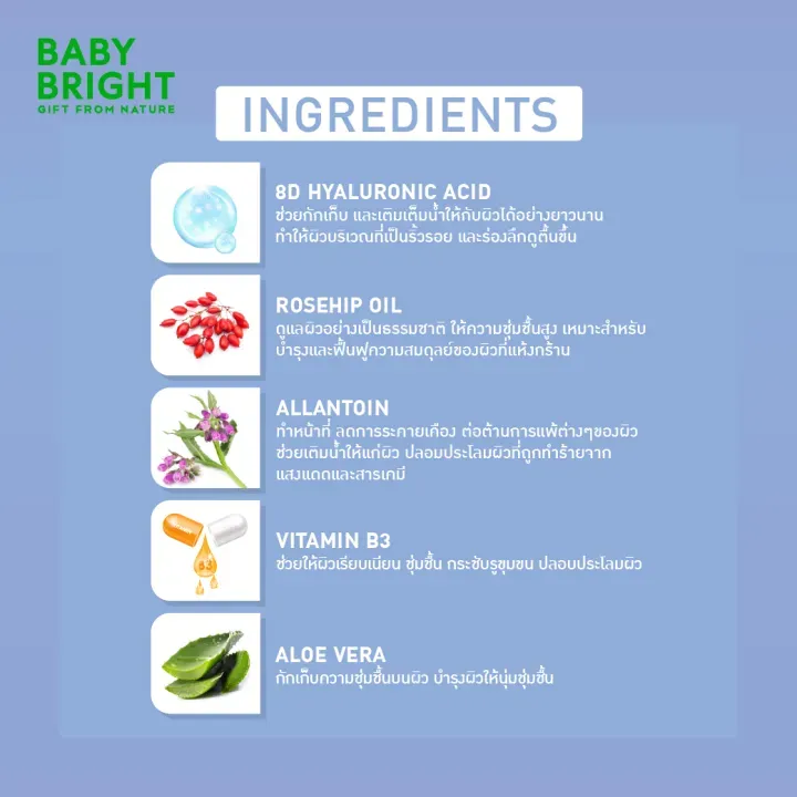 Baby Bright 涼感防曬身體乳液 SPF50 PA+++ 160ml