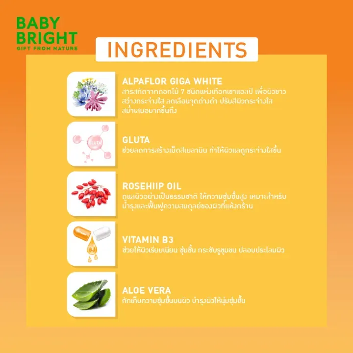 Baby Bright 涼感防曬身體乳液 SPF50 PA+++ 160ml