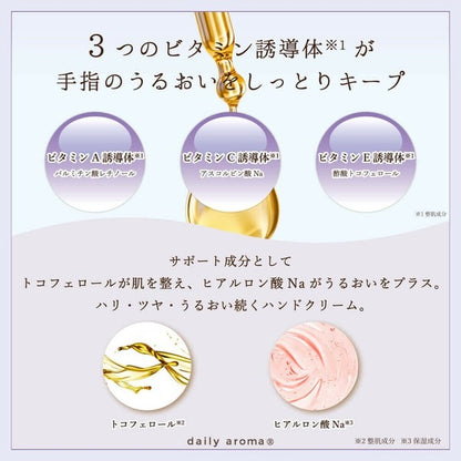 Daily Aroma 富士山巨峰葡萄護手霜 20g