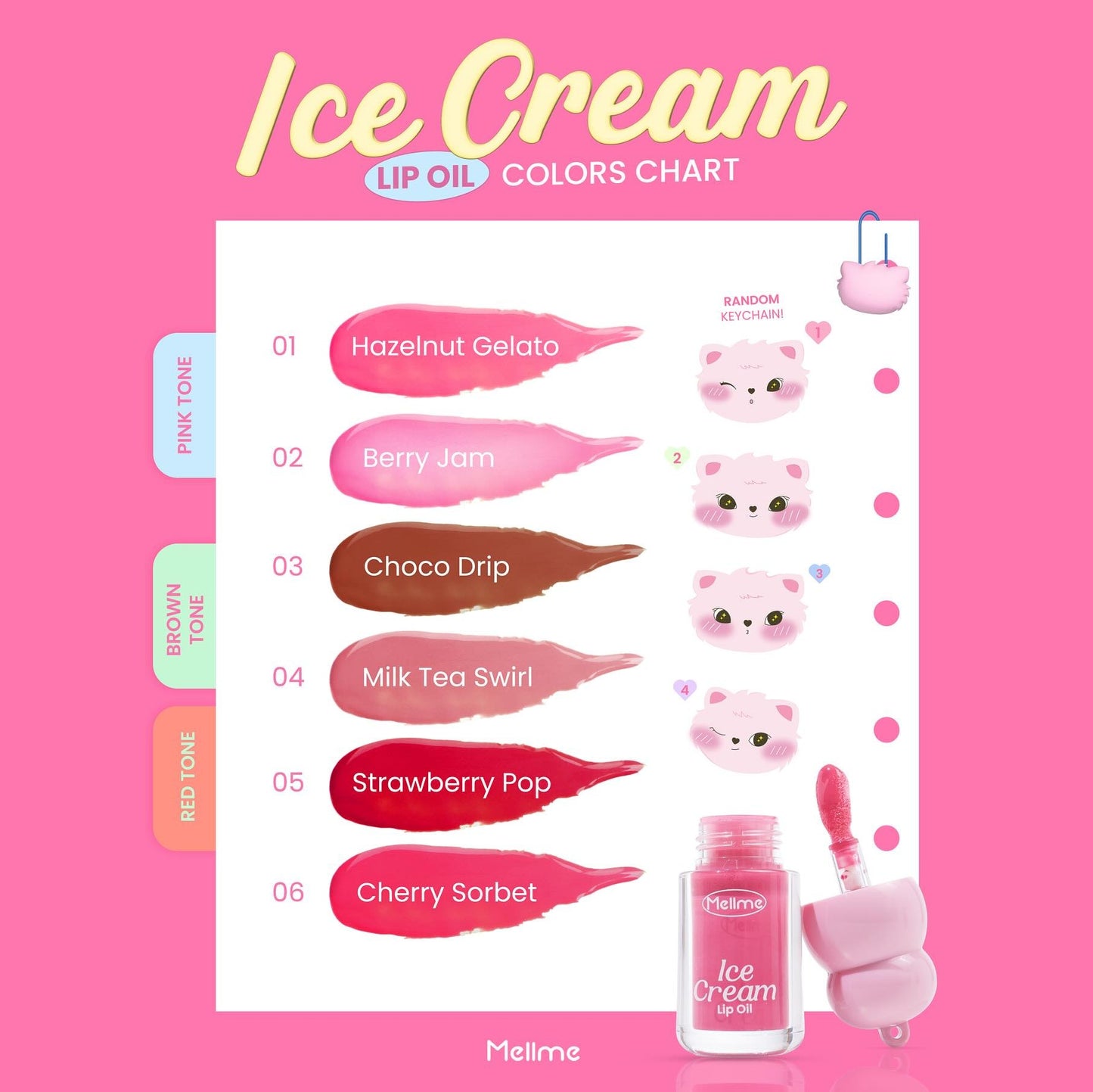 MELLME Ice Cream 護唇油