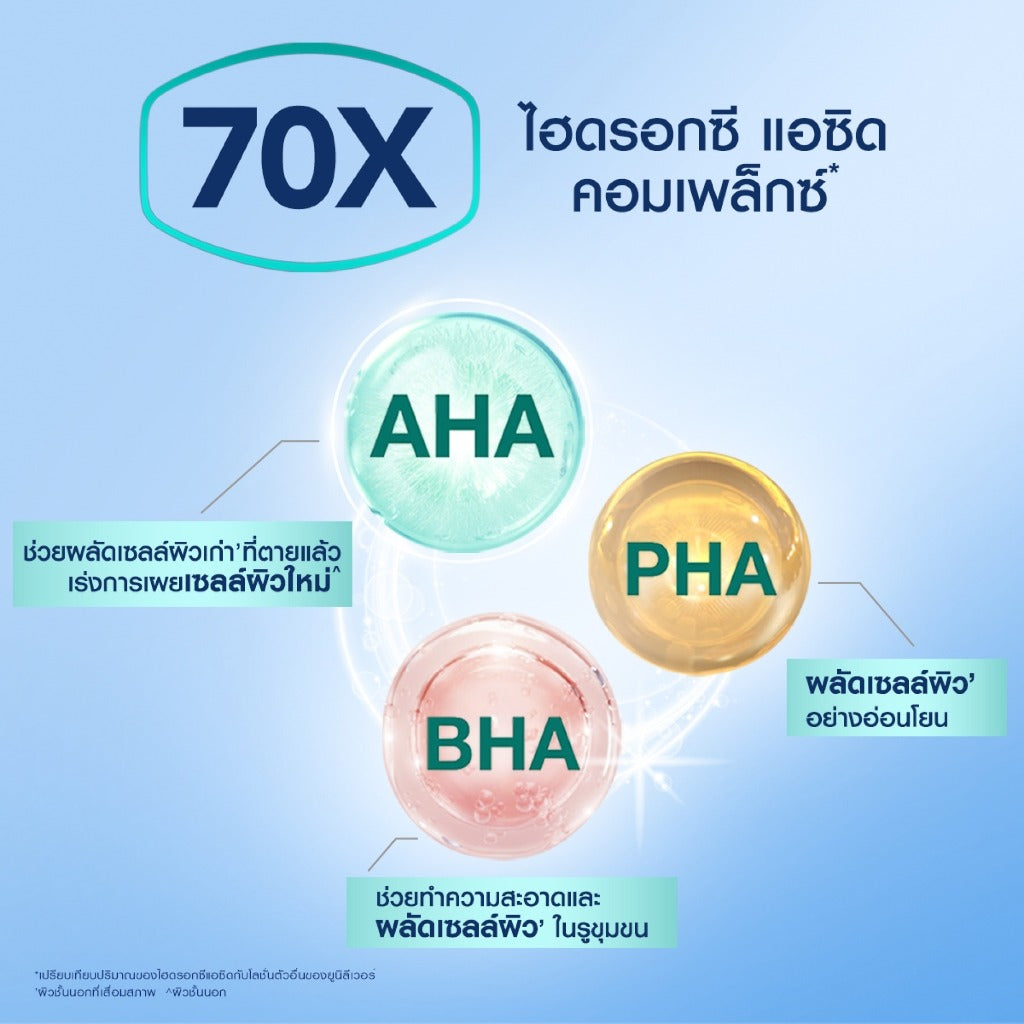 Vaseline Salicylic Acid Skin Renewal Serum 290ml