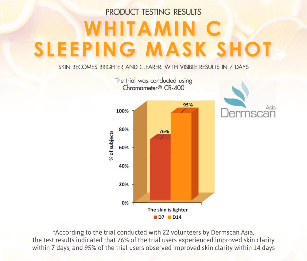 Cathy Doll Vitamin C Sleeping Mask - 維他命C 睡眠面膜 4ml - Rosy Aura