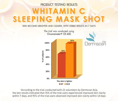 Cathy Doll Vitamin C Sleeping Mask - 維他命C 睡眠面膜 4ml - Rosy Aura